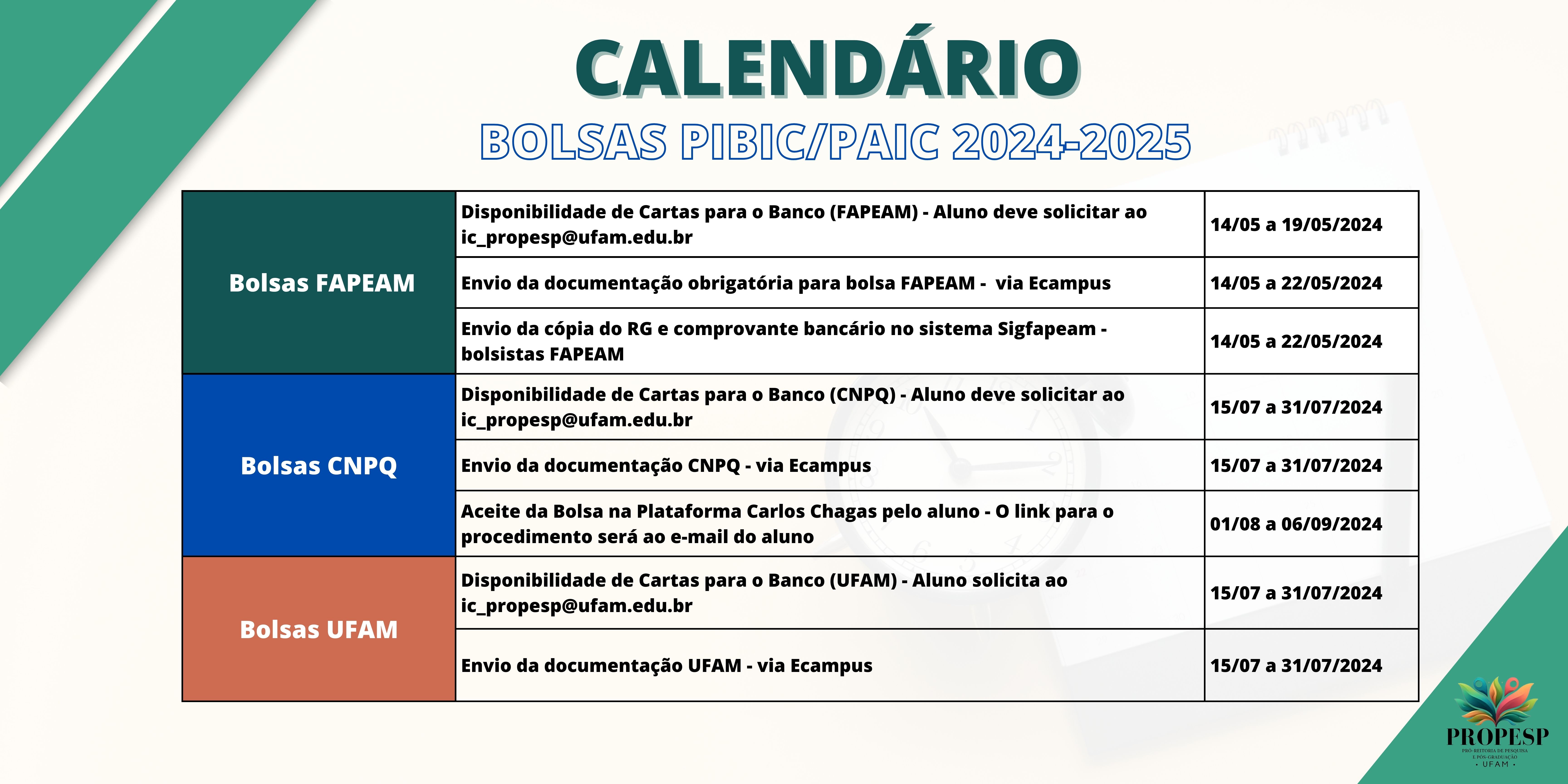 Novo calendário para Implementação de bolsas PIBIC/PAIC